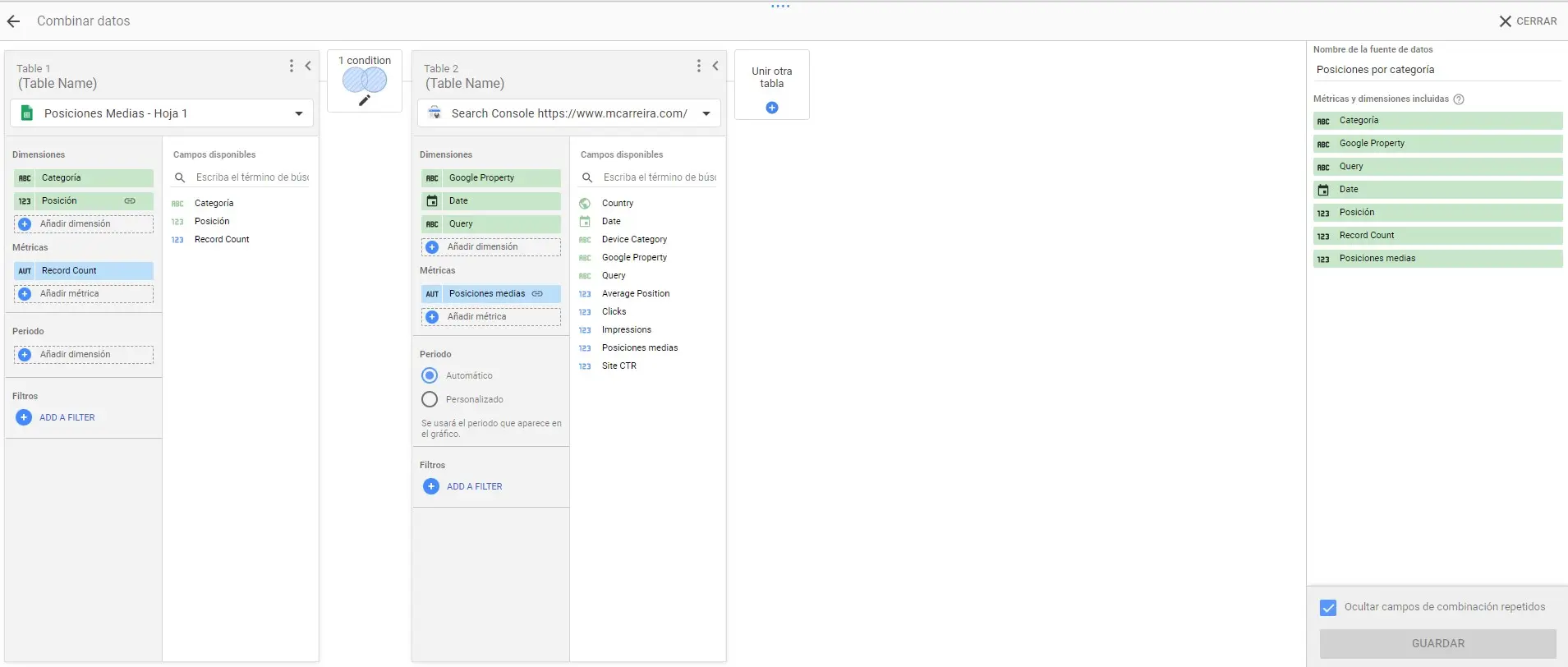 Datos combinados data studio categorías de posiciones